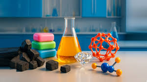 راهنمای جامع خرید مواد شیمیایی از صفر تا صد، ایمنی و کاربردها